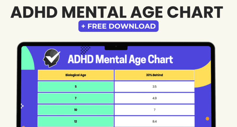 ADHD Mental Age Chart