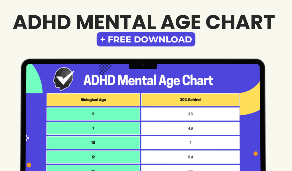 ADHD Mental Age Chart