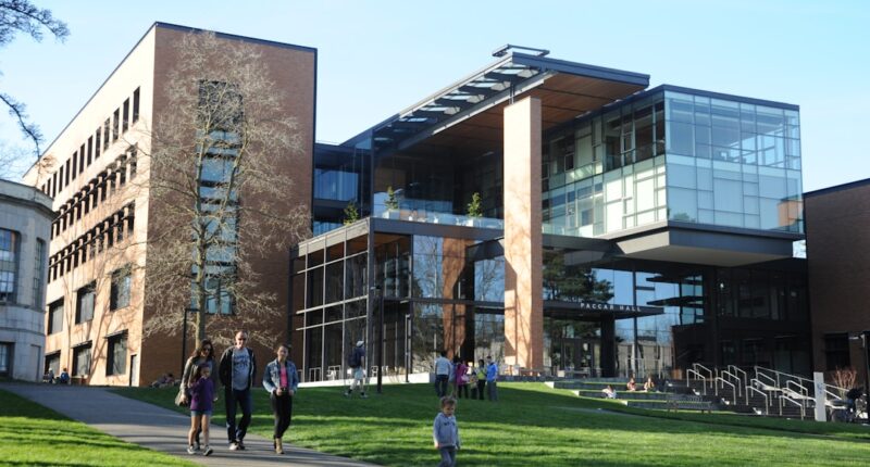 Photo University campus